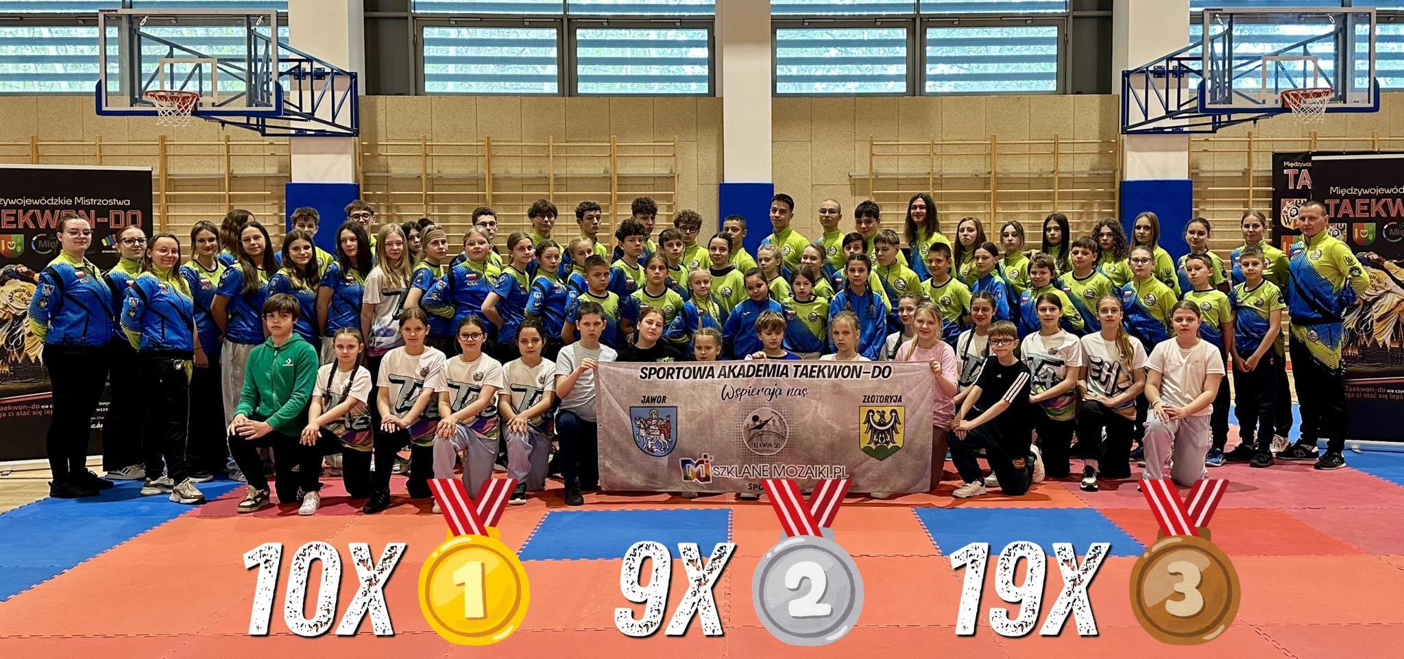 Międzywojewódzkie Mistrzostwa Juniorów, Juniorów Młodszych i Młodzików we Wrocławiu